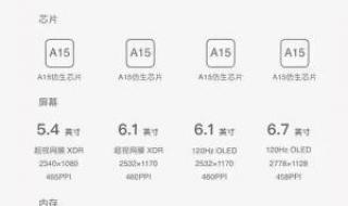 京东苹果13怎么便宜那么多 苹果13售价曝光